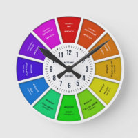 Reloj de pared de rueda de color – Minimalista arc