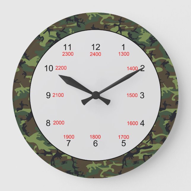 Reloj de pared de tiempo militar de la frontera de (Anverso)
