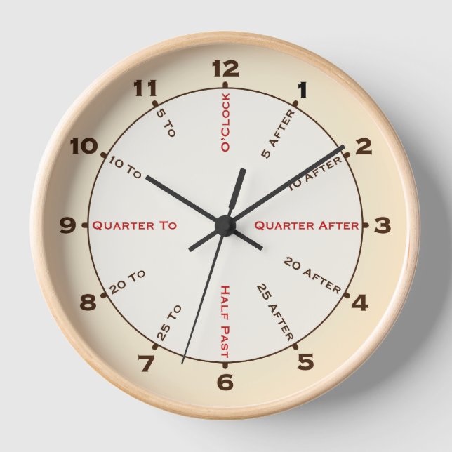 Reloj de pared de tiempo viejo (Anverso)