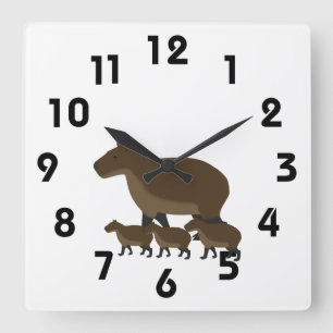 Reloj de pared del Capybara
