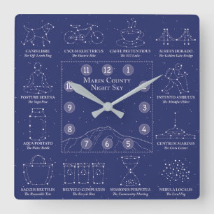 Reloj de pared del cielo nocturno del condado de M