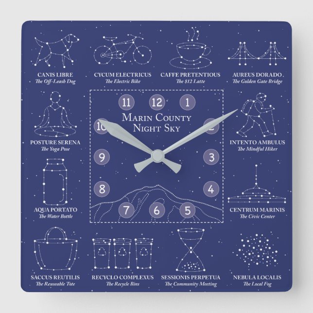 Reloj de pared del cielo nocturno del condado de M (Anverso)