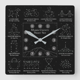 Reloj de pared del cielo nocturno del condado de M