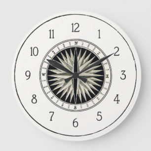 Reloj de pared del compás