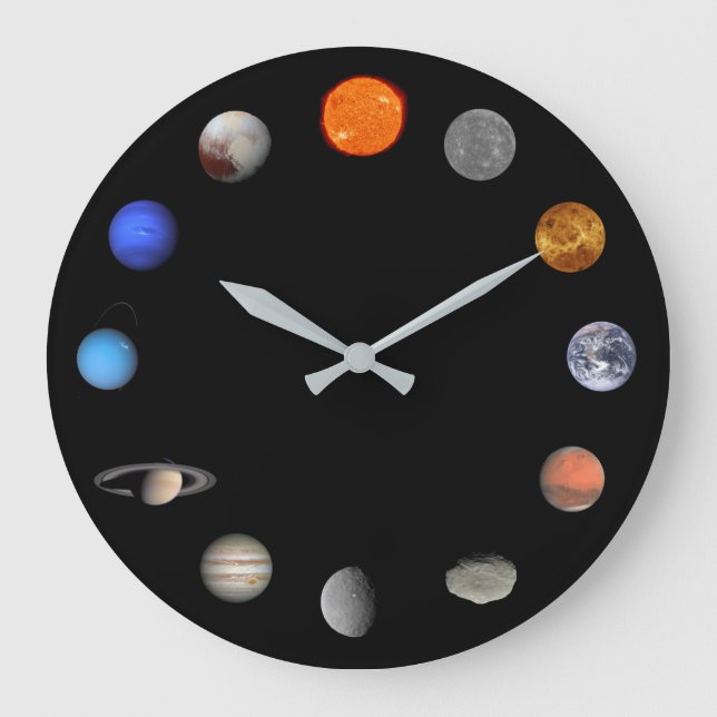 Reloj de pared del sistema solar (Anverso)