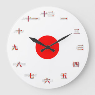 Reloj de pared grande de los números japoneses