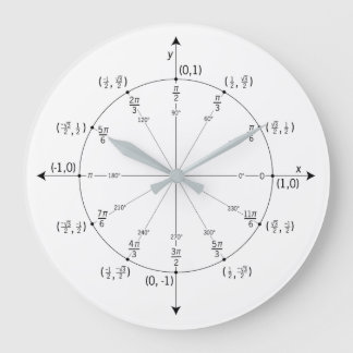 Reloj de pared matemática