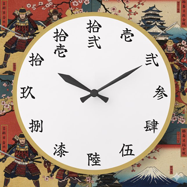 Reloj de pared numérico de anime Kanji al estilo S (Subido por el creador)