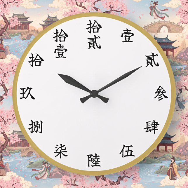 Reloj de pared numérico de caligrafía Kanji al est (Subido por el creador)