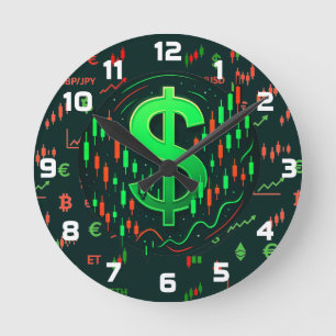 Reloj de pared para traders implacables