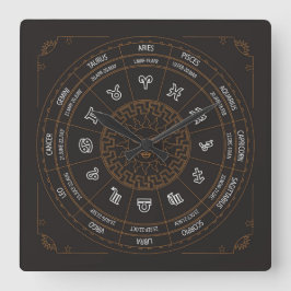 Reloj de pared zodiaco de Guay
