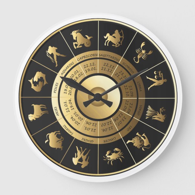 Reloj de pared zodiaco negro y oro (Anverso)