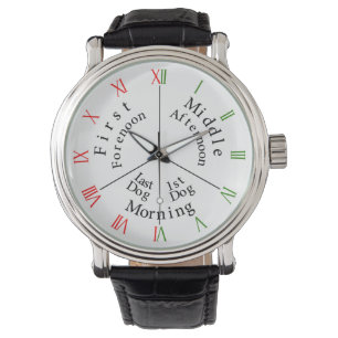 Reloj De Pulsera Centinelas 2