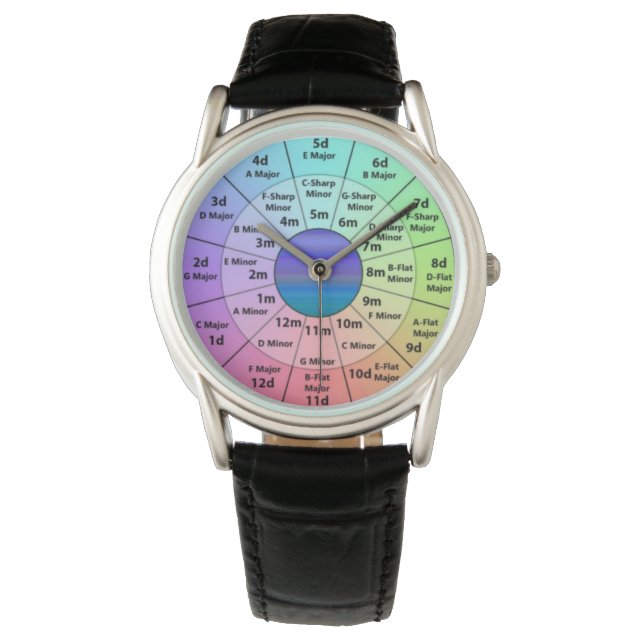 Reloj De Pulsera Círculo de 5ª con teclas y alfanumérico (Anverso)