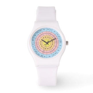 Reloj De Pulsera Código genético