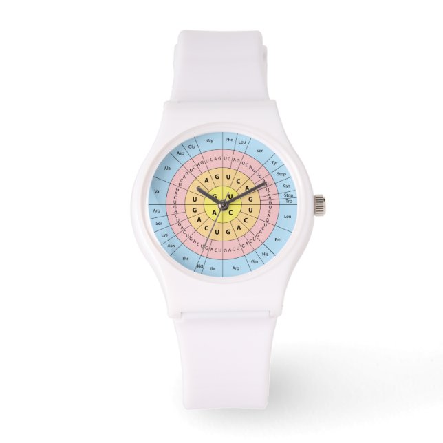 Reloj De Pulsera Código genético (Anverso)