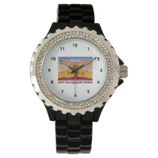 Reloj De Pulsera Cómo Funciona Yellowstone (Supervolcán Geológico)