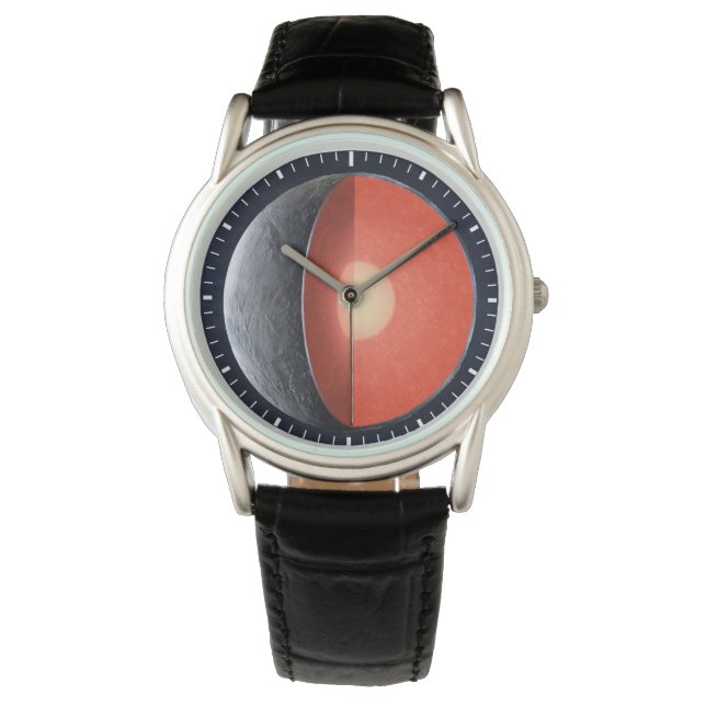 Reloj De Pulsera Cómo Se Forma Un Planeta Rocoso. (Anverso)