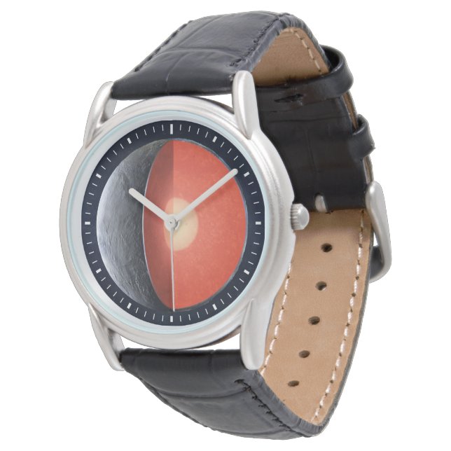 Reloj De Pulsera Cómo Se Forma Un Planeta Rocoso. (Angular)