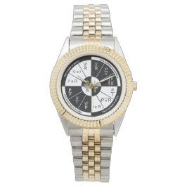 Reloj de pulsera de la Ley de Ohm