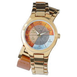 Reloj De Pulsera El balance: Ba Gua, ocho trigramos en yang TCM