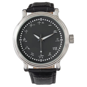 Reloj De Pulsera El japonés numera el fondo negro
