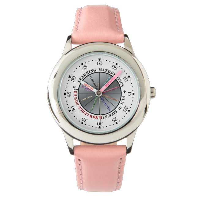 Reloj De Pulsera El poder de las matemáticas (Anverso)