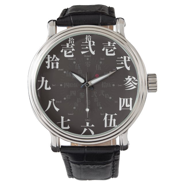 Reloj De Pulsera Estilo kanji antiguo de Japón [cara negra] (Anverso)