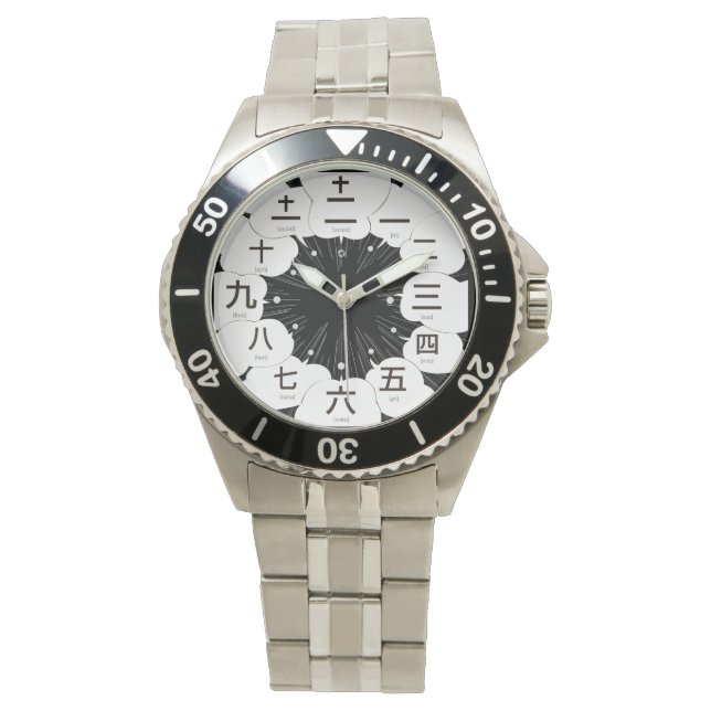 Reloj De Pulsera Estilo kanji MANGA de Japón [cara negra] (Anverso)