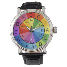 Reloj De Pulsera eWatch Watch