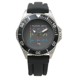 Reloj De Pulsera Impresión azul a la perfección.