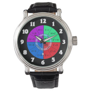 RELOJ DE PULSERA LA LEY DE OHMIO
