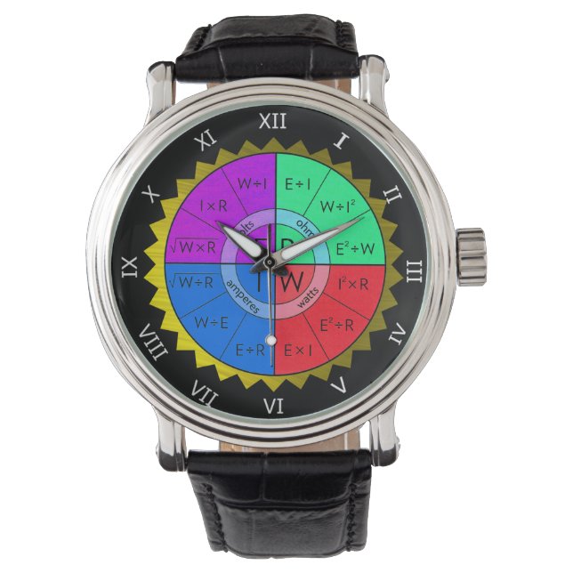 RELOJ DE PULSERA LEY DE LA OAMI - WRISTWATCH (Anverso)