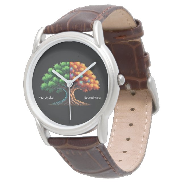 Reloj De Pulsera Neurotípico vs. Neurodiverso (Angular)