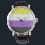 Reloj De Pulsera no binario<br><div class="desc">n</div>