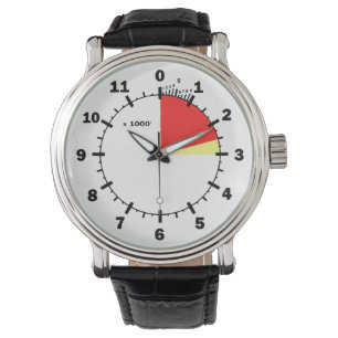 Reloj De Pulsera (No cara del altímetro un real)