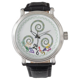 Reloj De Pulsera ¿Qué hora es Watch?