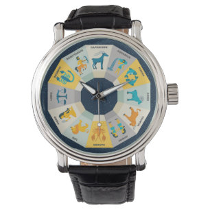 Reloj De Pulsera Símbolo zodiaco