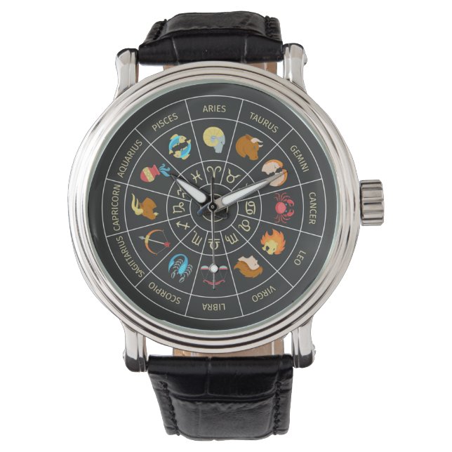 Reloj De Pulsera Símbolo zodiaco (Anverso)