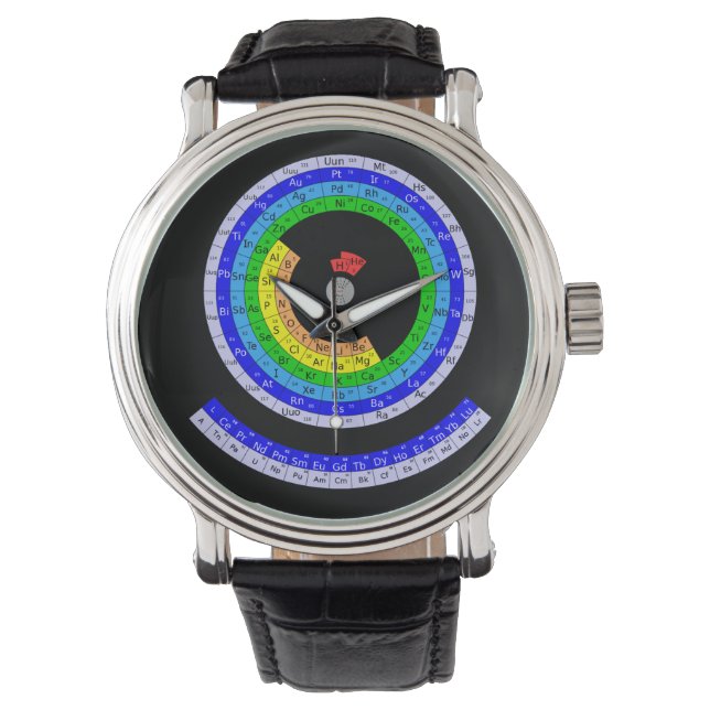 Reloj De Pulsera Tabla Periódica Circular (Anverso)