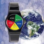 Reloj De Pulsera ¡Time Save Planet! Reciclar, reutilizar, volver a<br><div class="desc">¡¡¡Cuidado!!! Anillo,  ding...  Pensar en el diseño,  pensar en el planeta,  pensar en el futuro...  HACER SU ELECCIÓN = ReFuse   ReUse   ReCycle   RePair   ReThink // Diseño creativo de moda para expresar su actitud,  motivación y recordatorio de conciencia.</div>