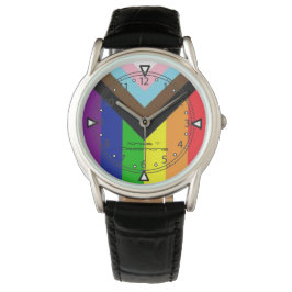 Reloj De Pulsera Vigilancia inclusiva