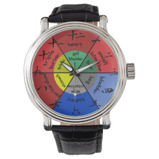 Reloj de reloj de órganos de acupuntura