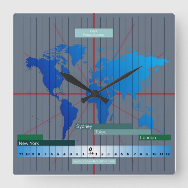 Reloj de tiempos del mercado de las divisas (Anverso)