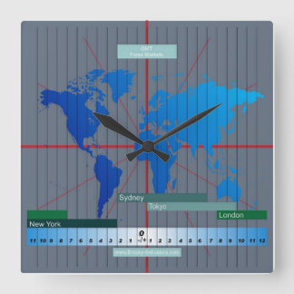 Reloj de tiempos del mercado de las divisas