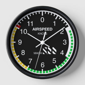 RELOJ DE VELOCIDAD DEL AIRE