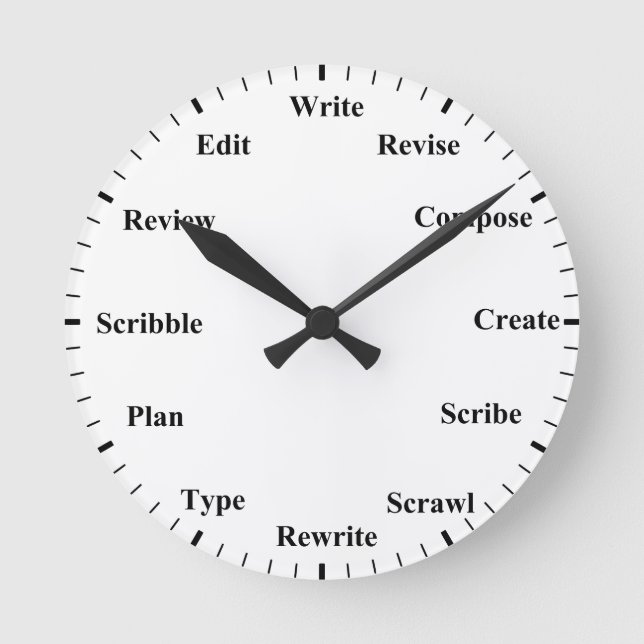 Reloj del escritor - Siempre es hora de escribir r (Anverso)