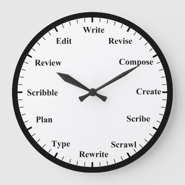 Reloj del escritor - Siempre es hora de escribir r (Anverso)