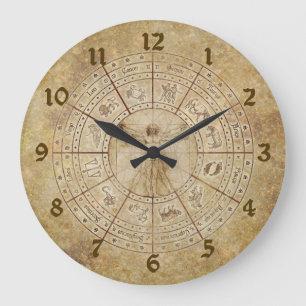 Reloj del zodiaco
