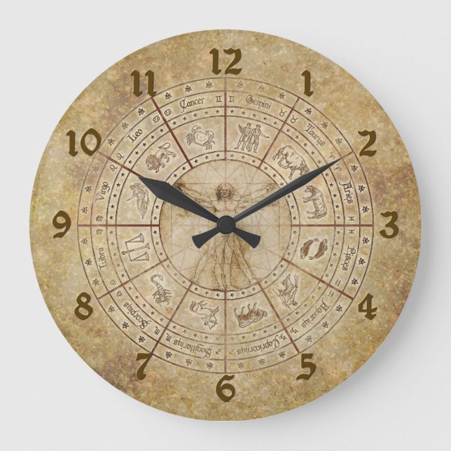 Reloj del zodiaco (Anverso)